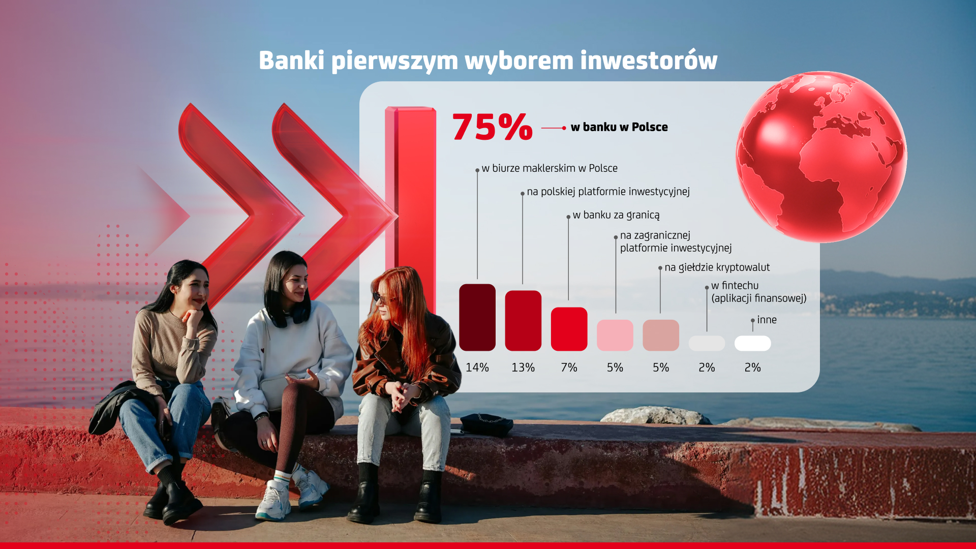 Grafika przedstawiająca grupę młodych kobiet oraz wykres z danymi
